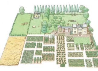 Τι αλλάζει στο Πολυλειτουργικό Αγρόκτημα Τι αλλάζει στο Πολυλειτουργικό Αγρόκτημα